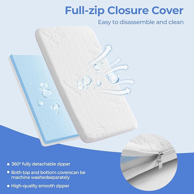 32x18 Bassinet Mattress for Ingenuity: 2" Thick Dual Sided Gel Memory Foam Bassinet Mattress for Ingenuity/Cuddor/RONBEI Baby Bassinet, and Portable Cribs.