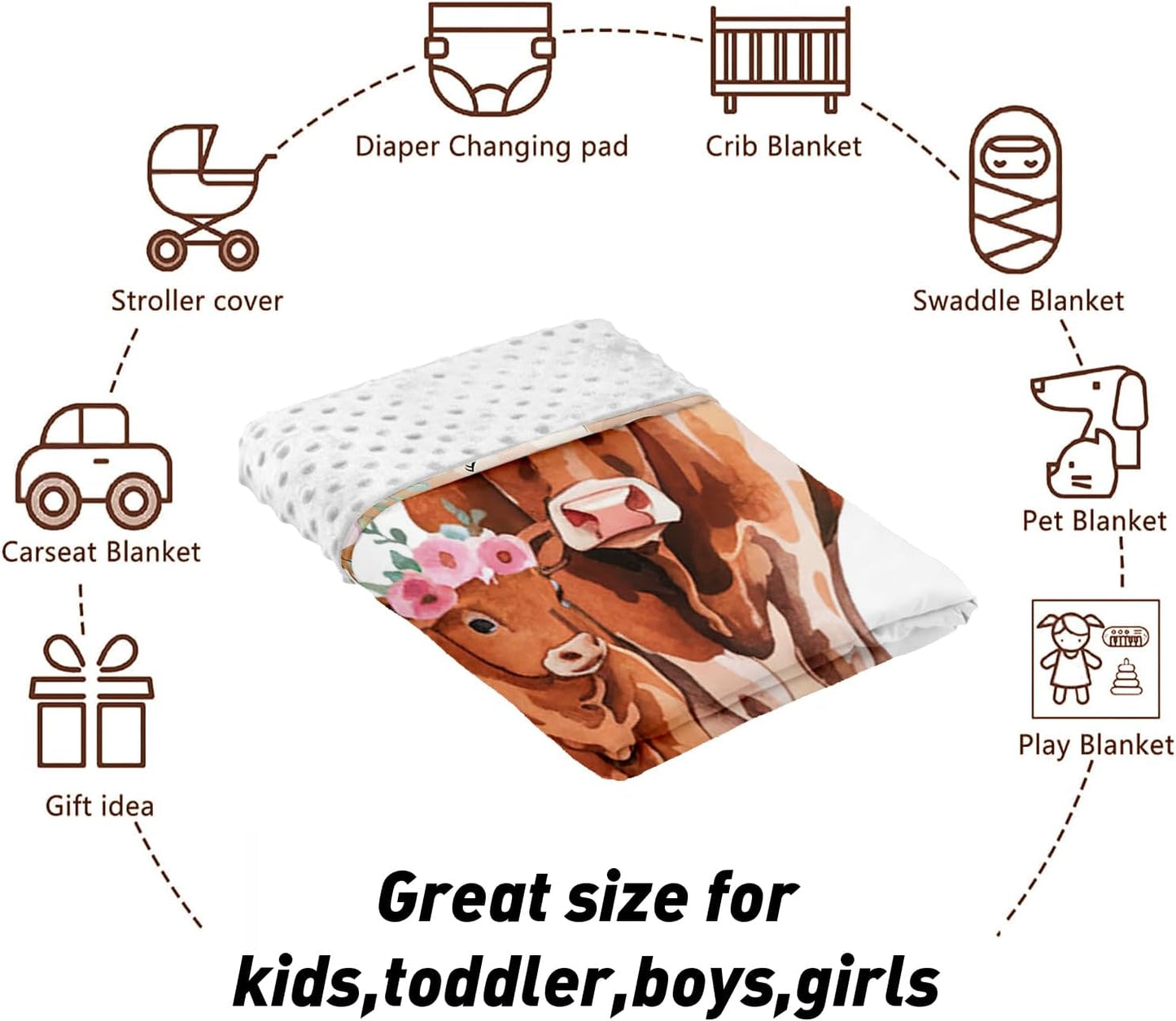 Custom Name Crib Bedding Set - Highland Cow Theme, Personalized Pink Flower Nursery Bedding 3-Piece Set– Soft Blanket, Fitted Sheet, Changing Pad Cover – for Newborns Girls Nursery Gifts