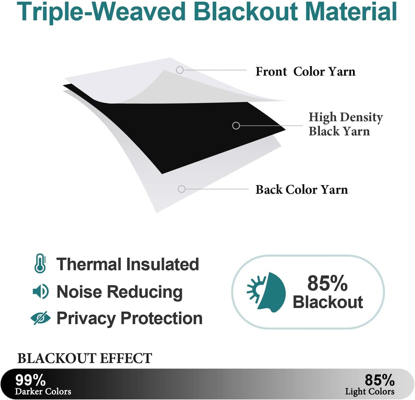 ChrisDowa Grommet Room Darkening Curtains for Bedroom and Living Room - 2 Panels Set Thermal Insulated Blackout Curtains (Greyish White, 52W x 45L)
