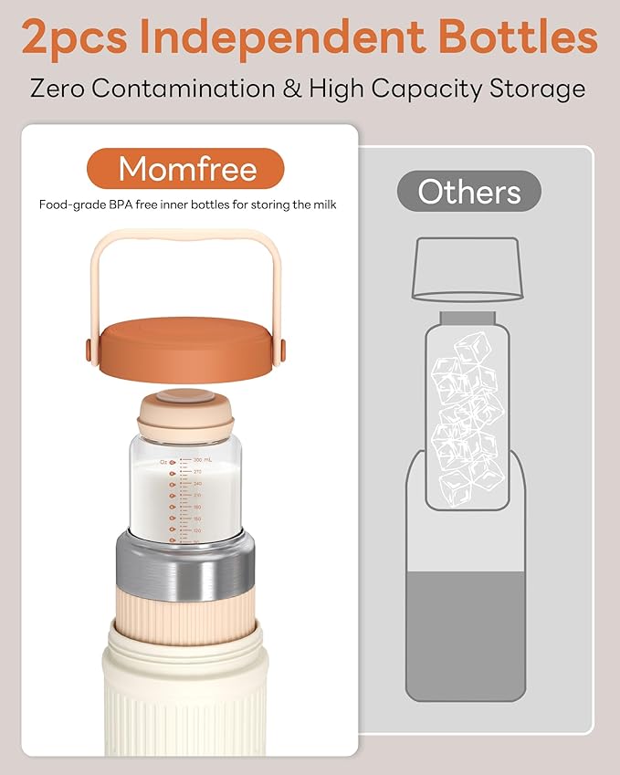 22oz Portable Breast Milk Cooler for Breastmilk Storage, Liquid Gold Saver 360° Cooling Keeps Milk Fresh for 24 Hours, Larger Capacity Breastmilk Chiller with 2pcs Bottles for Outdoor Mom