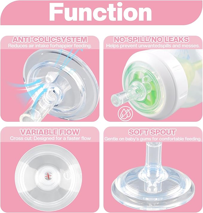 Sippy Nipple Compatible with Dr. Brown's Wide-Neck Baby Bottles & Sippy Spout Bottles