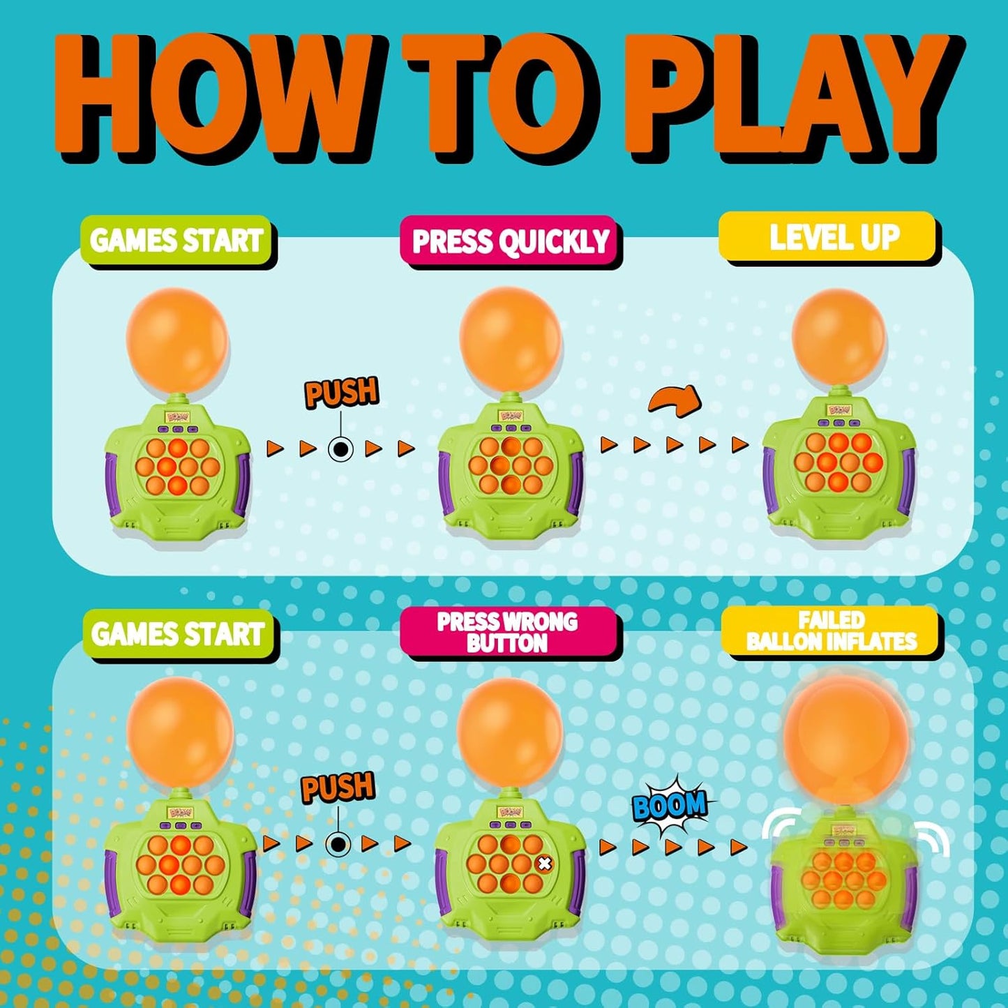 Boom of Balloons Pop Games - 2024 Upgraded Pop Fidget Push Game, Handheld Bubble Game for Kids, Great for Teen Party Games for Groups, Family Interactive Game