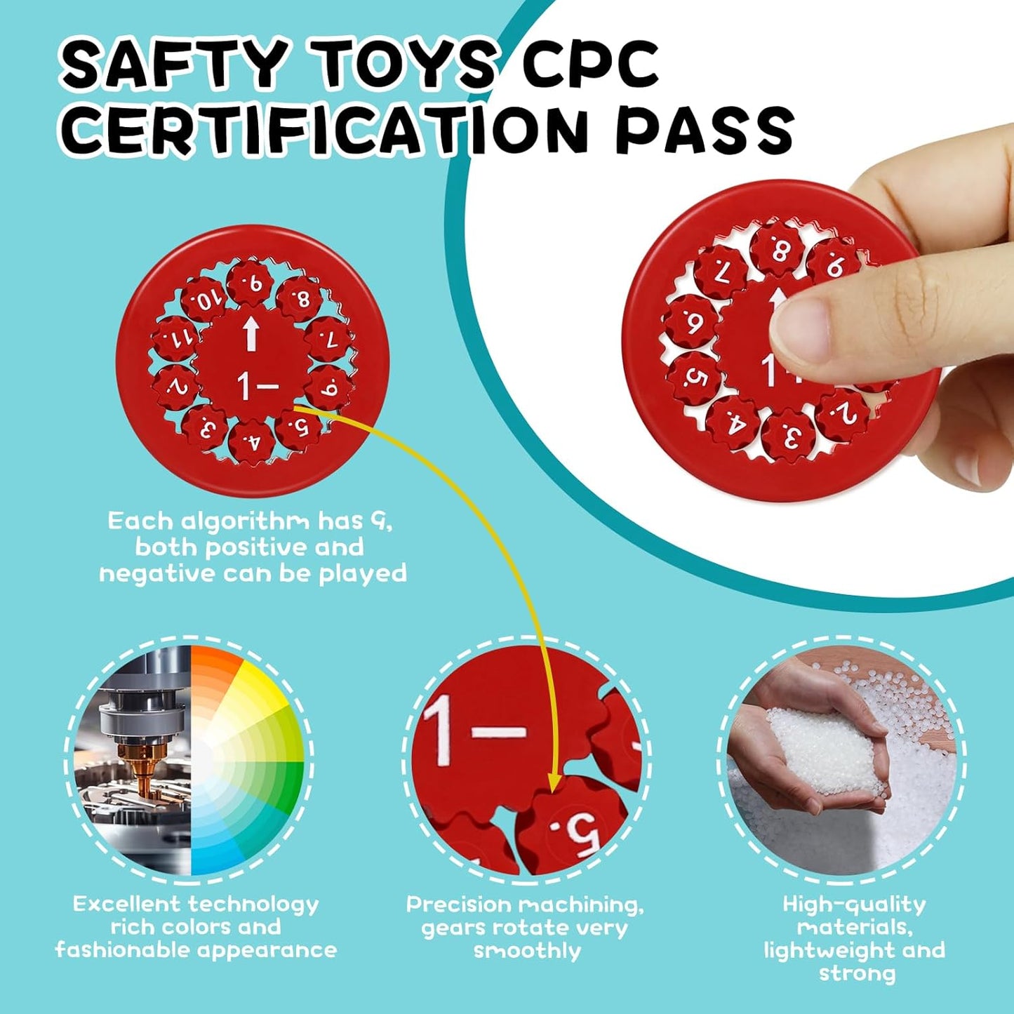 Math Fidget Spinners,This is for All The Stimmers,Math Facts Fidget Spinners Toy for Who are Learning Math Add,Subtract,Division and Multiplication on One Fidget(18pcs)