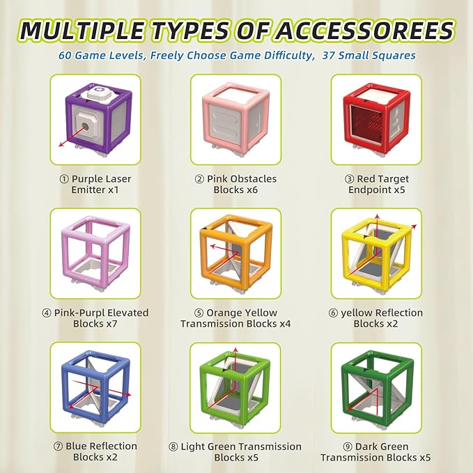 Laser Reasoning Game, STEM Puzzle Toy for Kids Age 8 and Up, 60 Level Challenges Logic Thinking Game,Gift for Boys and Girls Children's Day/Christmas/Easter