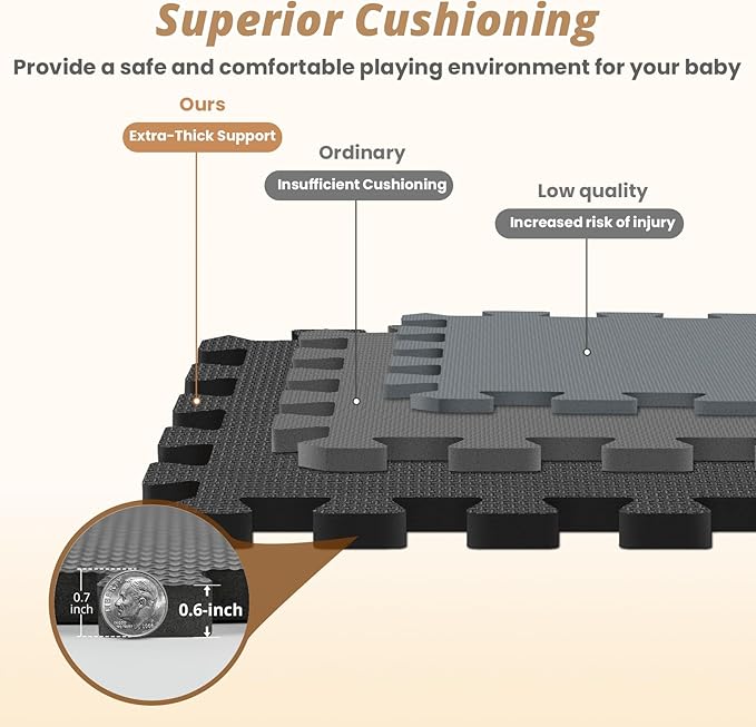 36Pcs Baby Play Mat for Floor, Foam Floor Tiles for Kids with Interlocking, Squares Foam Puzzle Carpet for Playroom,Crawling Rug for Babies 6-12 Months,Toddlers,11.8*11.8*0.6In Each,Grey White Black