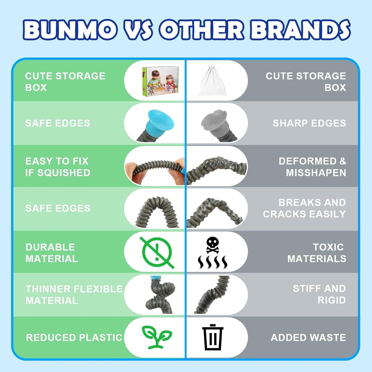 4 Pack Telescopic Robot Suction Cup Toy, Stress Relief Sensory Toys,Connect, Stretch, Twist & Pop Tubes ADHD Autism for Toddler Gifts, Christmas Stocking Stuffers for Kids