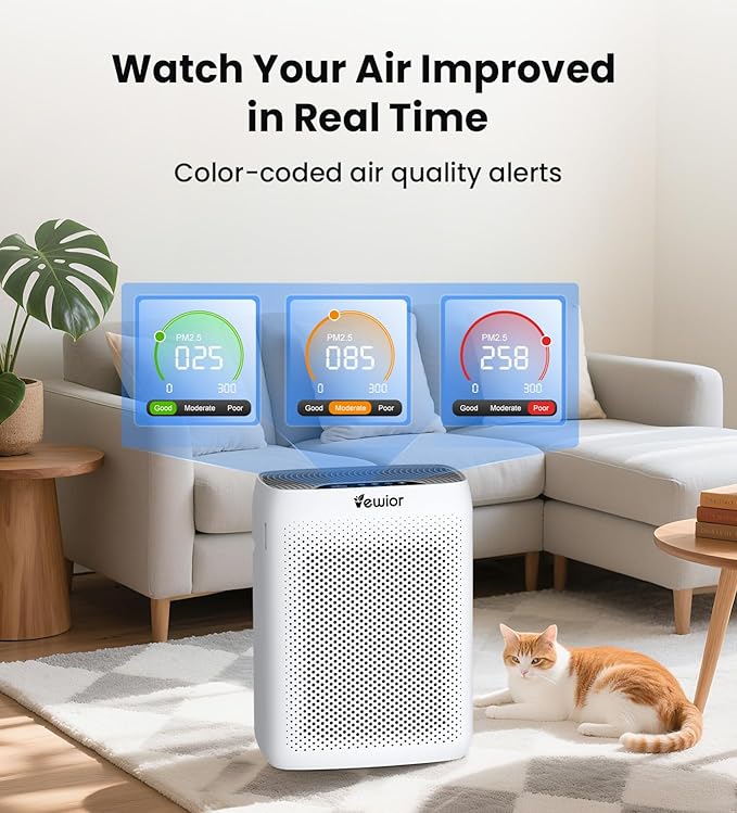 VEWIOR Air Purifiers for Home Large Room Up to 3000Sq.ft, H13 HEPA Filter Air Purifier for Bedroom with PM2.5 Display Air Quality Sensor, Sleep Mode, Timer, Air Cleaner for Smoket