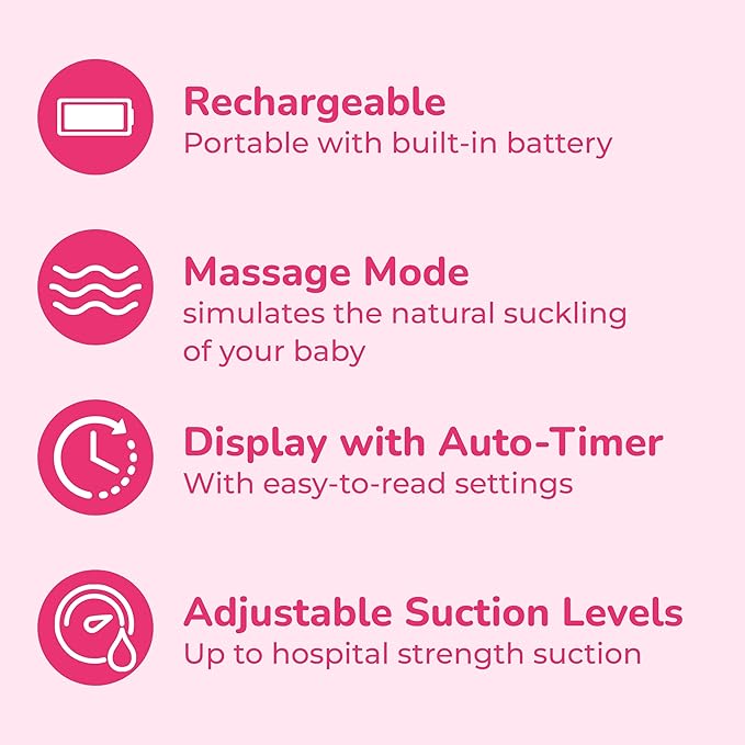 Spectra - S1 Plus Electric Breast Milk Pump for Baby Feeding - Convenient Breast Feeding Support