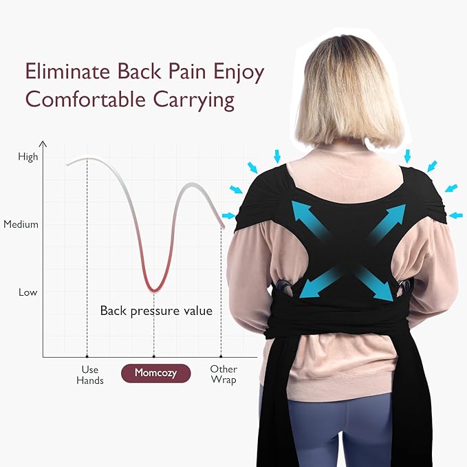 Momcozy Baby Wrap Carrier, Easy to Wear Infant Carrier Slings, Lightweight Hands Free Baby Sling, Adjustable Baby Carriers for Newborn to Toddler 8-35 lbs, Black