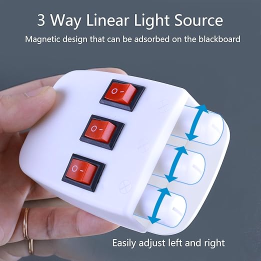 STEM Magnetism Physics Optical Experiment Set,Magnetic Convex Lens Concave Mirror Reflector Refraction Triangular Prism Light Source Learning Science Teaching Equipment for Teacher Student