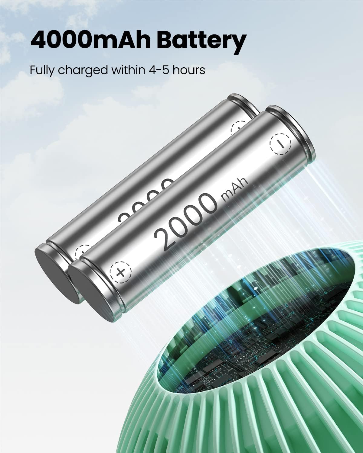 Gaiatop Oscillating Baby Stroller Fan with LED Night Light, 4 Speeds Cooling Rechargeable 360° Rotate Clip On, Battery Operated Small Portable Fans for Car Seat Crib Treadmill Travel