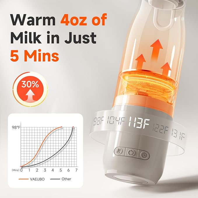 Portable Bottle Warmer, Nano Film Heating 12 oz,Reservation Function,Fast Charging,55WPower,9000mAhLarge Capacity Lithium Battery,Anti-Dry and Anti-Burn Baby Travel Warmer