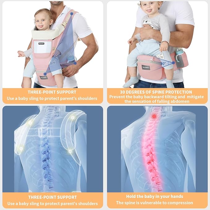 KIYUMI Baby Carrier with Hip Seat, Ergonomic M Position, Newborn to Toddler, Head Support and Breathable Mesh,Adjustable Removable 6- in-1 Baby Baby Sling Carrier (7-45 lbs) for Mom Dad, Pink
