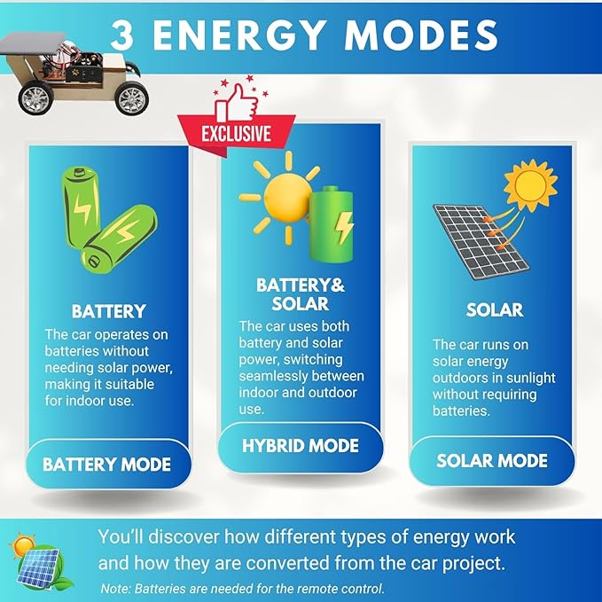 Solar-Powered Car V1, Wooden STEM Kit with Wireless Remote Control for Boys and Girls, Hybrid Powered by Solar Power and Batteries, Educational Motor Toy Gift for Kids Aged 8-12