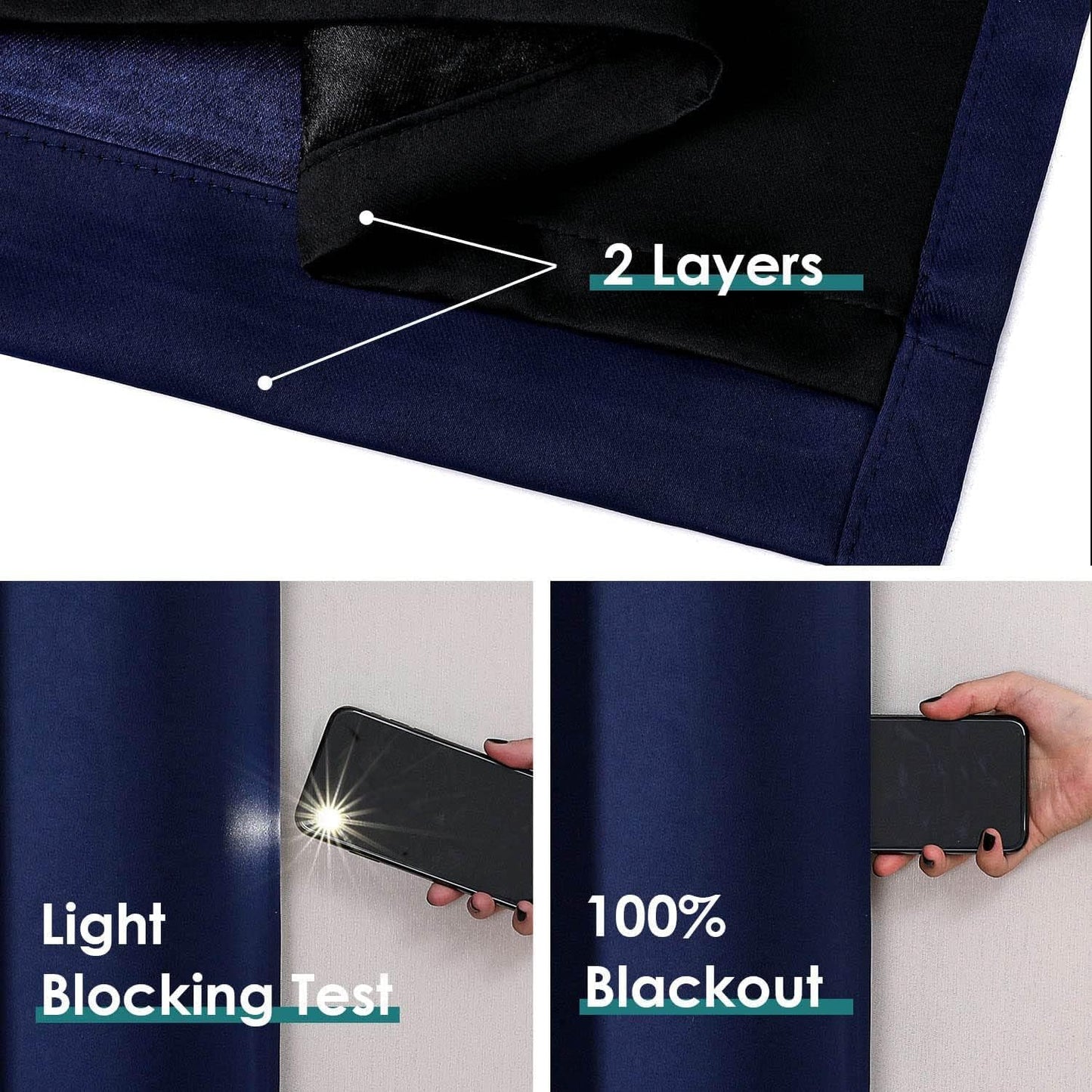 ChrisDowa 100% Blackout Curtains for Bedroom with Black Liner, 2 Thick Layers Total Blackout Thermal Insulated Grommet Window Curtains 2 Panels Set (Navy Blue, 52 x 54 Inch)