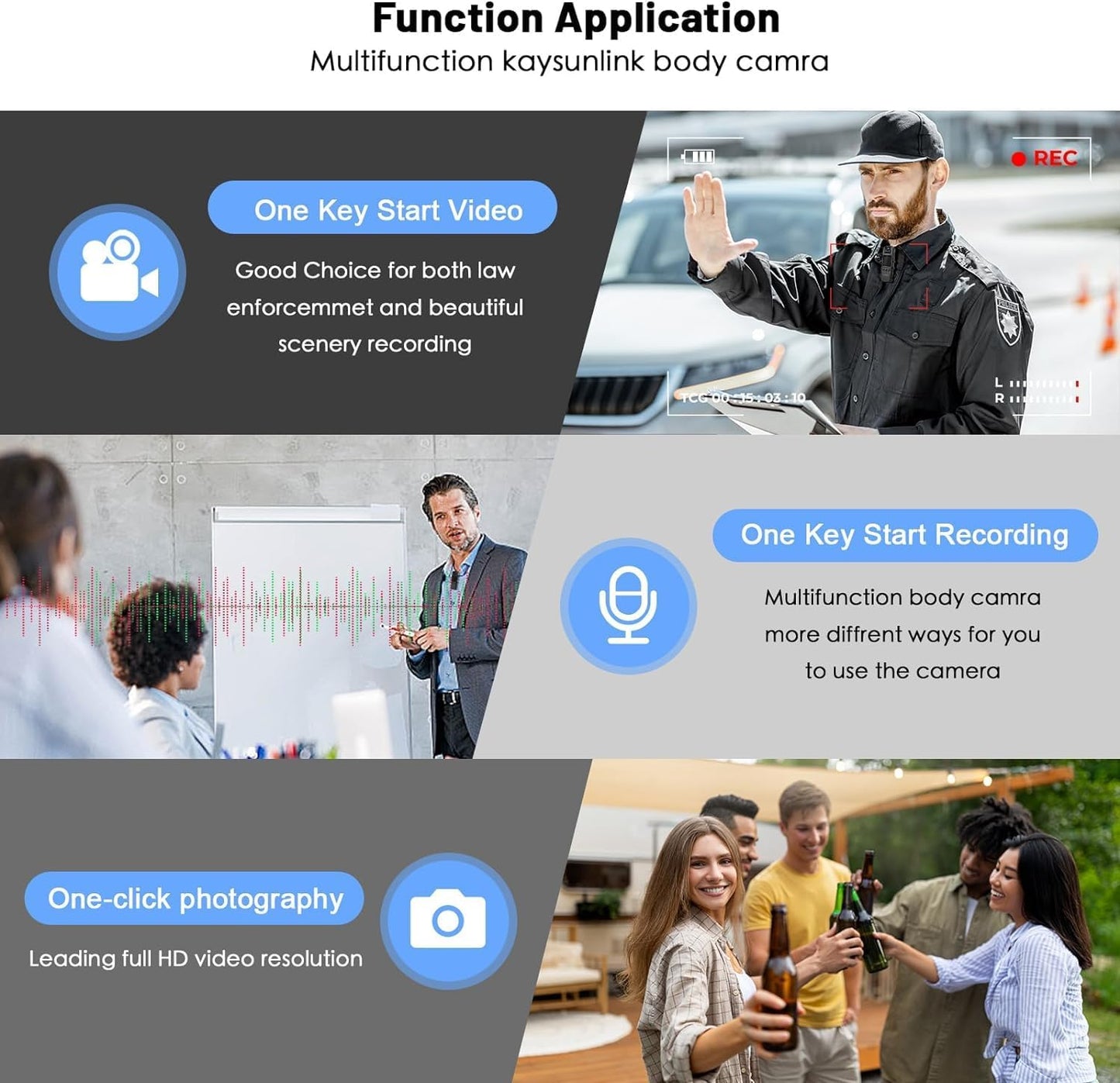 Body Camera with Audio and Video Recording 1080P FHD Mini Police Wearable Body Worn Cam Portable Small Personal Camcorder Sport Action Outdoor Video Recorder (128GB)