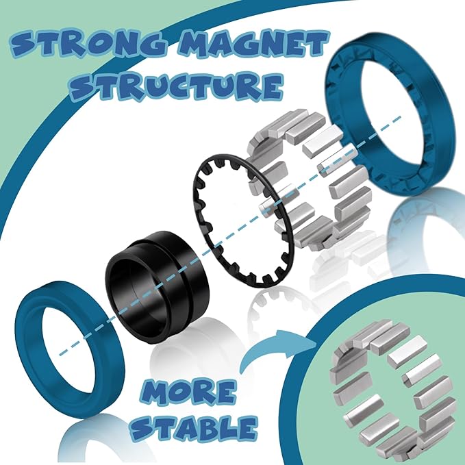 Cevioce 12 PCS Magnetic Ring Fidget Toys Set,ADHD Anxiety Magnetic Finger Spinner Pack for Teens Adults and Kids,Coolest Magnet Stress Relief Toy Birthdays Gifts for 8+ Year Old Boys Girls Present