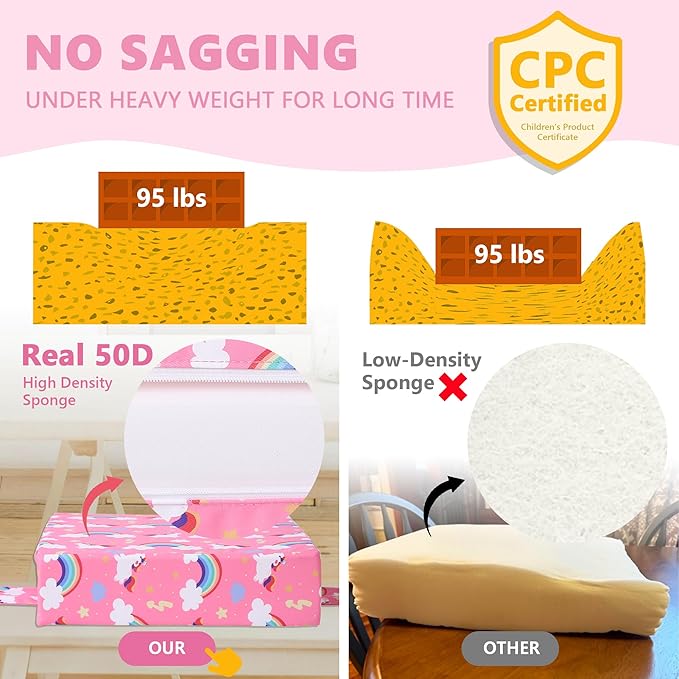 Booster Seat for Kitchen Chair with Adjustable Straps, Toddler Booster Seats for Dining Table Portable for Travel Camping Eating, Booster Cushion for Table for Baby Child Infant Kid Boy Girl