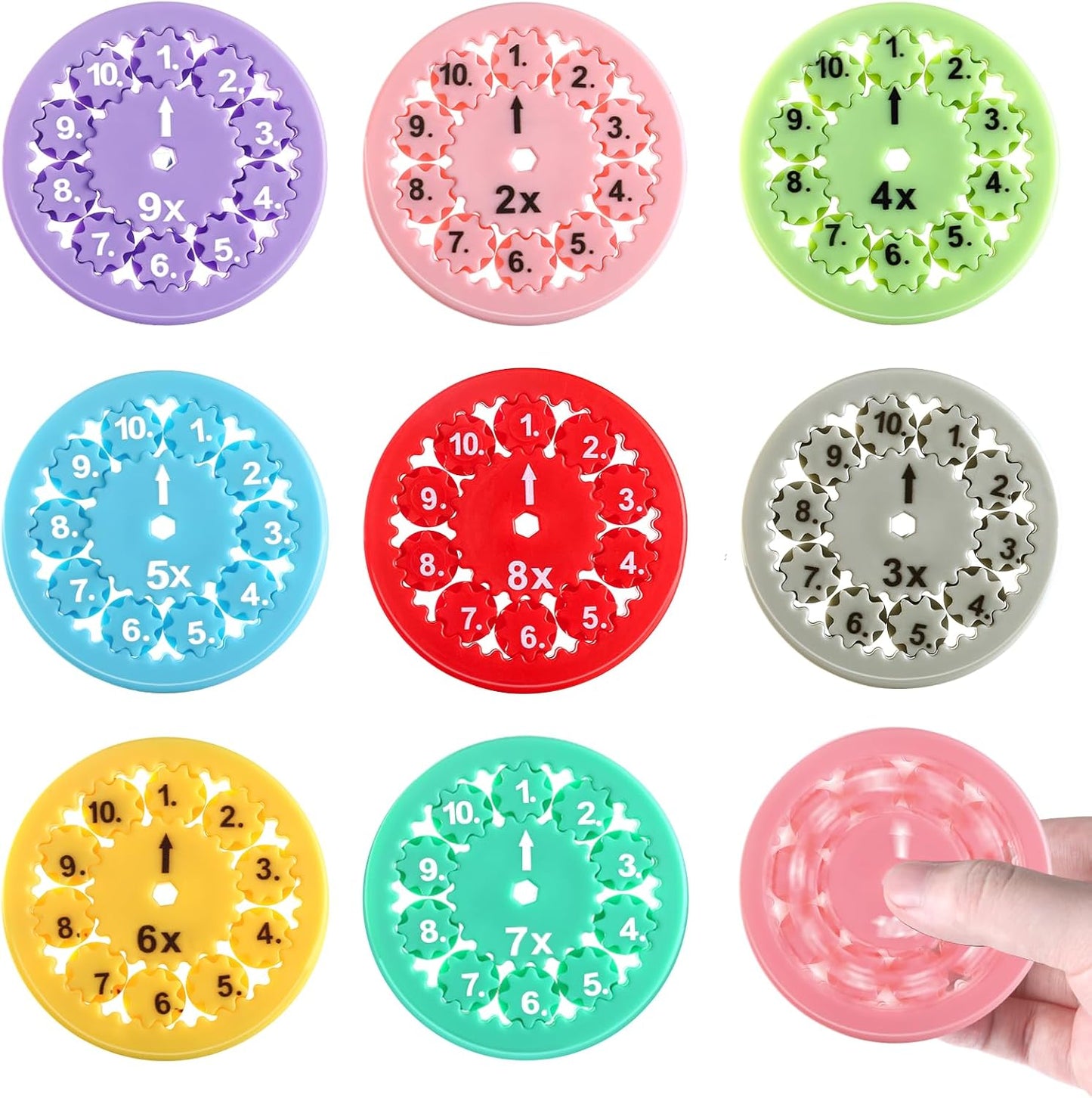 9PCS Math Fidget Spinners, Educational Math Fact Fidget Spinners for Kids Classroom Prize Treasure Box ( Multiplication Division)