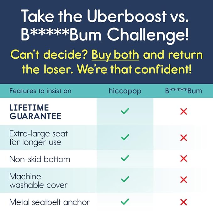 Hiccapop UberBoost Inflatable Booster Car Seat | Blow up Narrow Backless Booster Car Seat for Travel | Portable Booster Seat for Toddlers, Kids, Child | Black/Gray