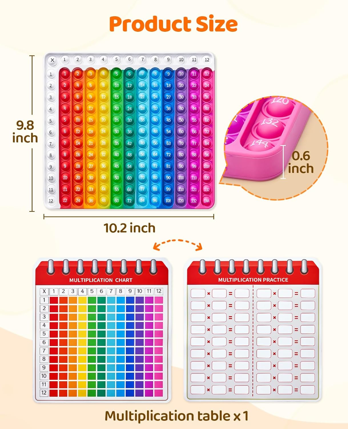 Multiplication Game Fidget Toys,9.8 x 10.2in Multiplication Fidget Table with Multiplication Chart for Kids,Math Manipulatives Kindergarten 1st 2nd 3rd 4th 5th Grade,Stress Relieving