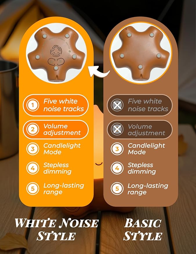 Chibi Campfire Night Light, Silicone, LED Light up Flame Lights, Dimmable, Rechargeable Bedside Nightlight, Baby Nursery Dorm Kawaii Lamp Décor