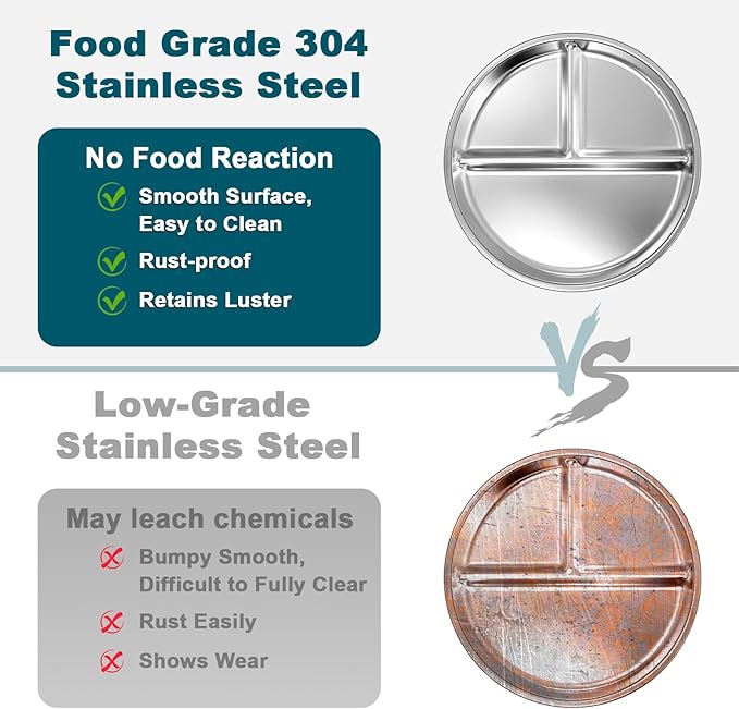 EWFEN Stainless Steel Toddler Plate Set of 6, 9" Portion Control Plates Divided Plate for Adults Kids Balance Lunch, Non Slip | Unbreakable Toddler Baby Feeding Set Dishwasher Safe