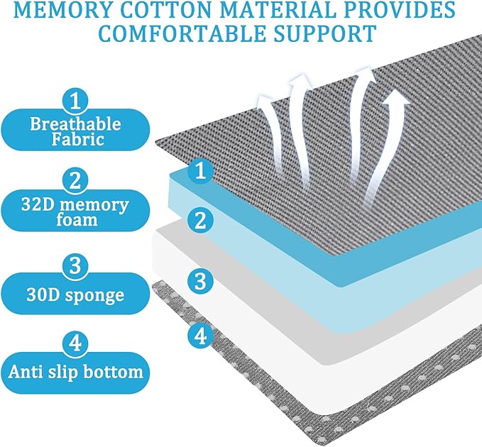 MINUPWELL 6" Extra Thick Office Chair Cushion, 2 Layers Adult Booster Seat Cushion, Thick Wheelchair Cushions, Thick Adult Booster seat Chair Cushion for Car Seat, Airplane - 18x16x6in - 100% Foam