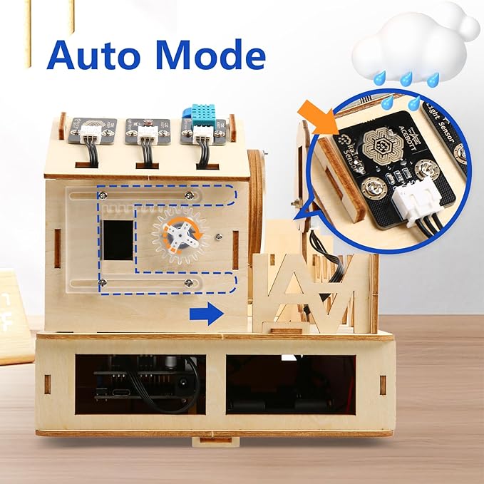 ACEBOTT ESP32 Smart Home IoT Starter Kit, STEM Kit Compatible with Arduino IDE, Stem Toys Coding Kit with House Building, Sensors & App Control, STEM Educational Kit for Kids 12+