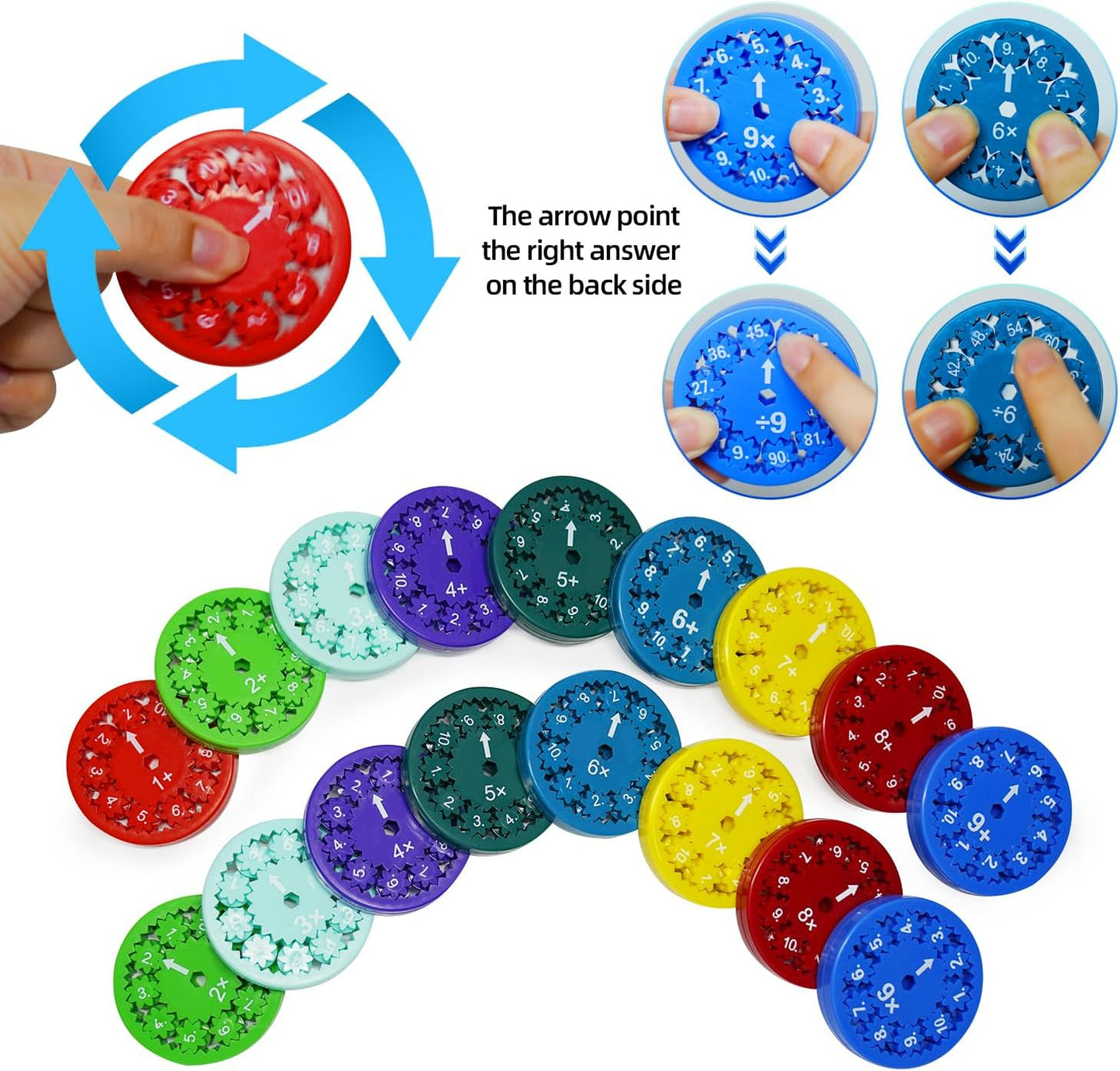 Math Fidget Toy, Math Fact Fidget Toys, Round Single Digit Multiplication & Division Math Counting Toys, Math Learning & Education Toys Gifts for Kids