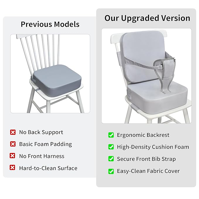 Toddler Booster Seat for Kitchen Chair and Dining Table, Non-Slip Cushion with Backrest, Adjustable Straps, Waterproof and Portable for Travel - Grey