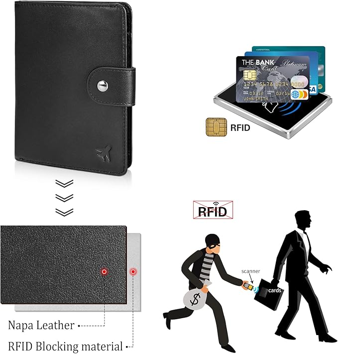 Polare Luxury RFID Blocking Leather Passport Holder Travel Wallet For Men and Women (Black(Snap Version))