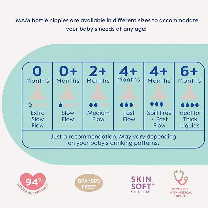 MAM 9oz Easy Start Anti-Colic Baby Bottles, Medium Flow, Breastfeeding-Like Silicone Nipple Bottle, Reduces Colic, Gas, & Reflux, Easy-to-Clean, BPA-Free, 2+ Months