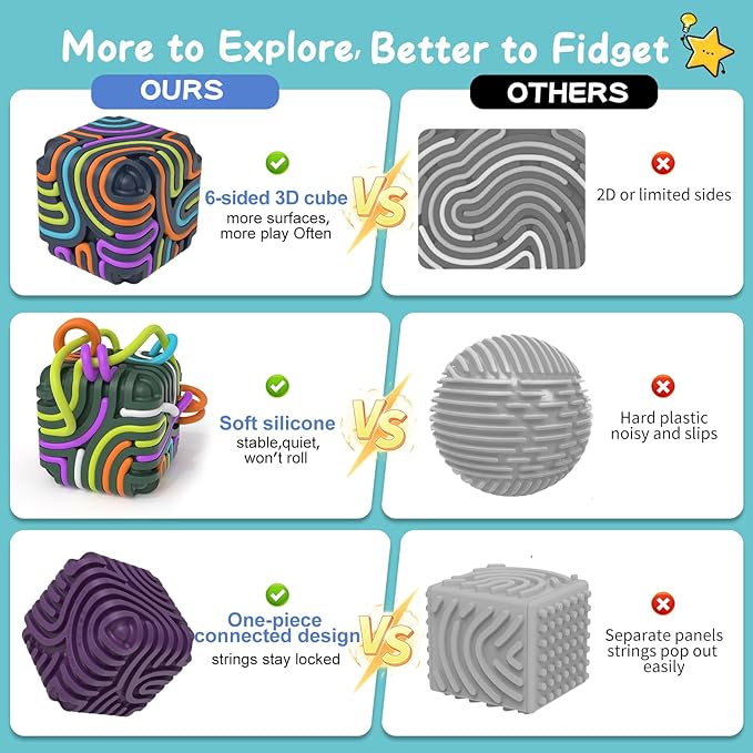 Sensory Toys for Kids with Autism & Autism Sensory Products - Upgraded 3D Silicone Fidget Cube & Activity Board for Kids & Adults, ADHD & Anxiety Relief, FDA Food Grade Quiet Travel Toys with Pouch