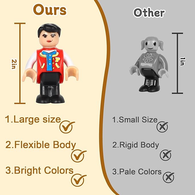 15 Pieces Magnetic People Figures for Kids, Magnet Play People Perfect for Magnetic Tiles Building Blocks STEM Learning Magnet Toys for Boys Girls Ages 3 4 5 6 7+ Years Birthday Gifts(Styles May Vary)