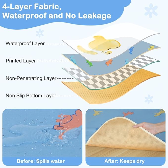 Splat Mat for Under High Chair 42 x 42 Inch Waterproof Baby Splash Mat with Non Slip Bottom Reusable Portable Highchair Mat for Floor Food Catcher for High Chair, Blue Dinosaur