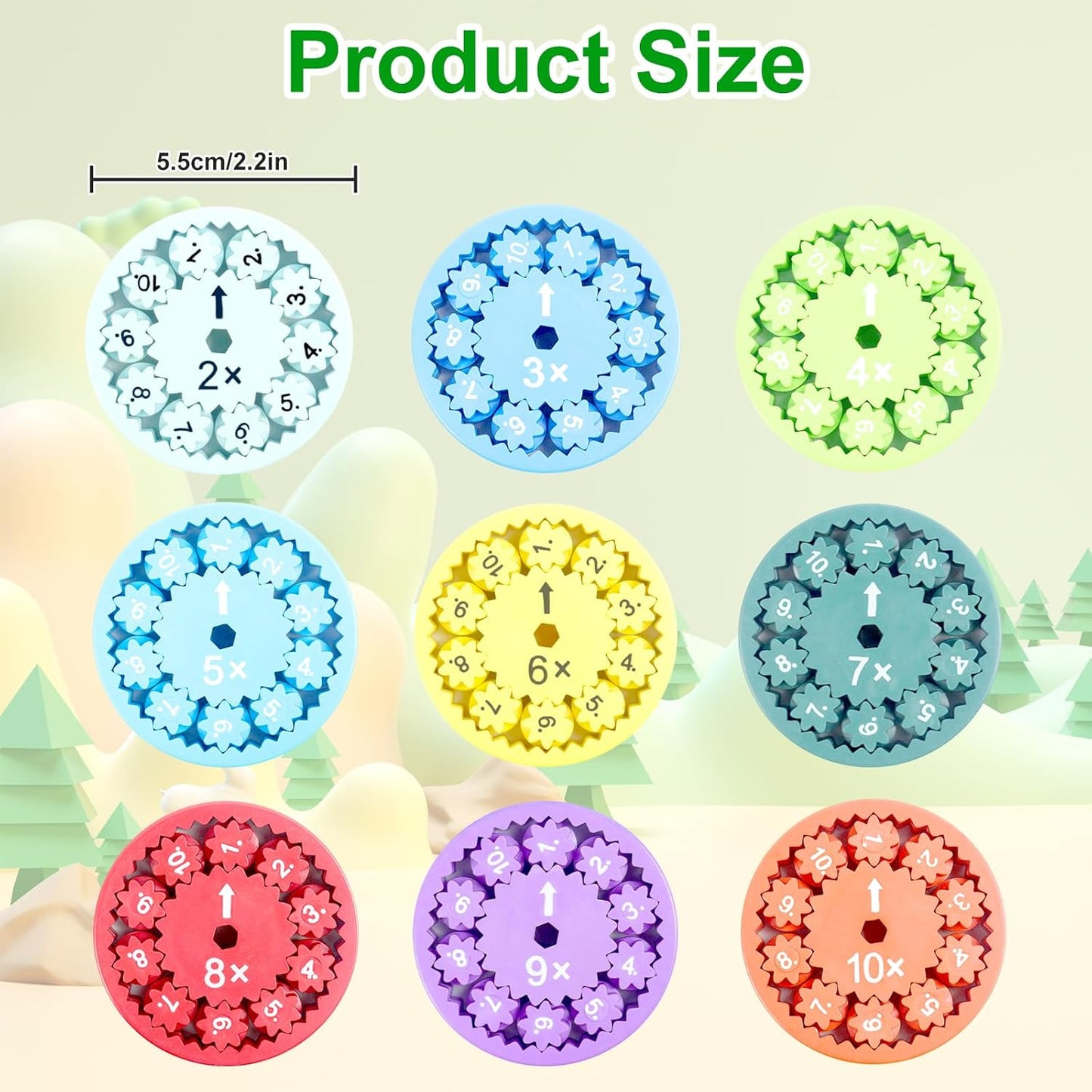 Math Fidget Spinners,3D Printing Math Fact Fidget Spinner,Math Multiplication Fidget Toy,Math Fidget Toy Multiplication Fidget Spinner Toy for Kids(Multiplication & Division)