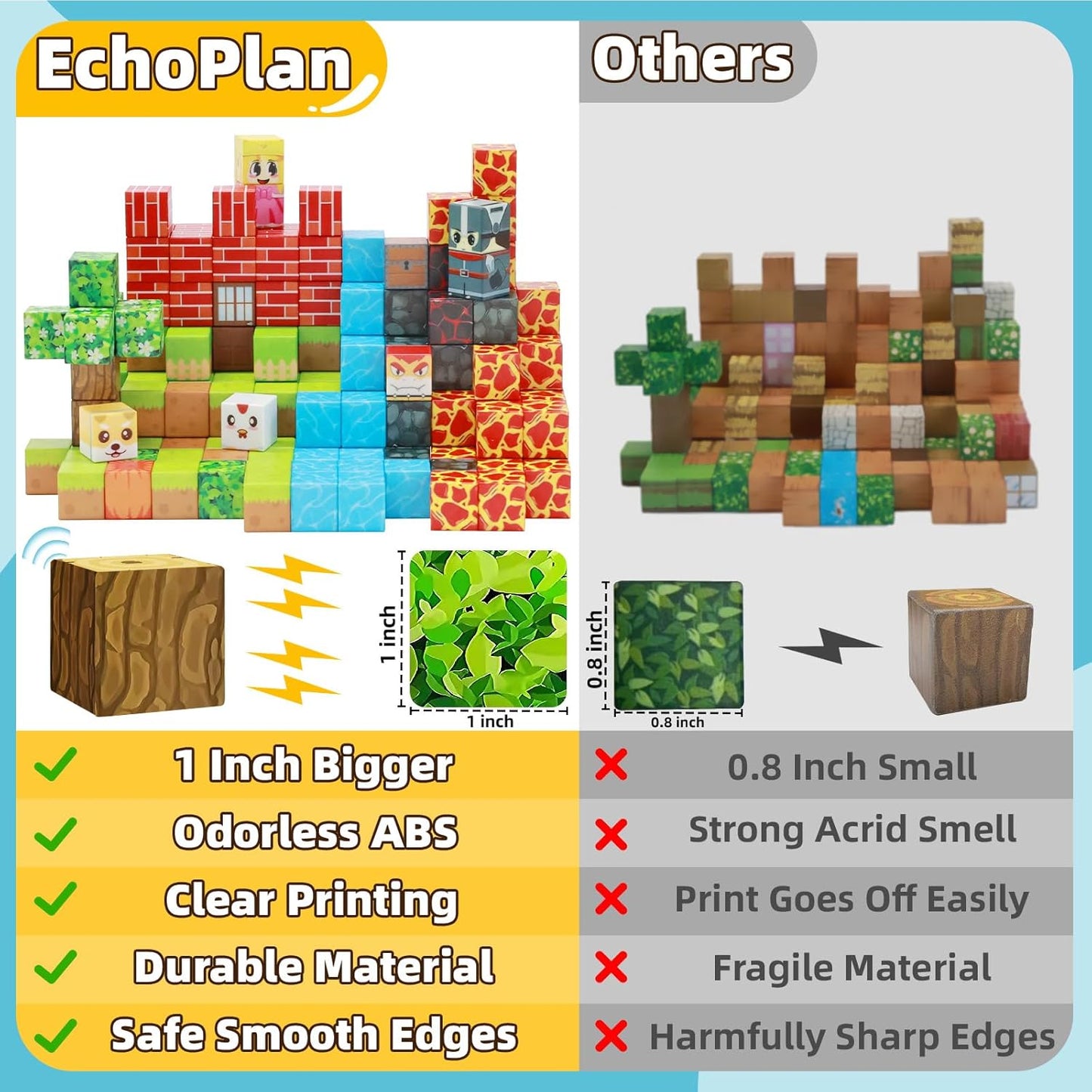 EchoPlan 150PCS Magnetic Blocks, Magnetic Building Blocks, STEM Constructions Magnet Blocks for Boys Girls Age 3 4 5 6 7 8 9 10, Sensory Stacking Toy Christmas Birthday Gifts for Kids, 1" Large Size