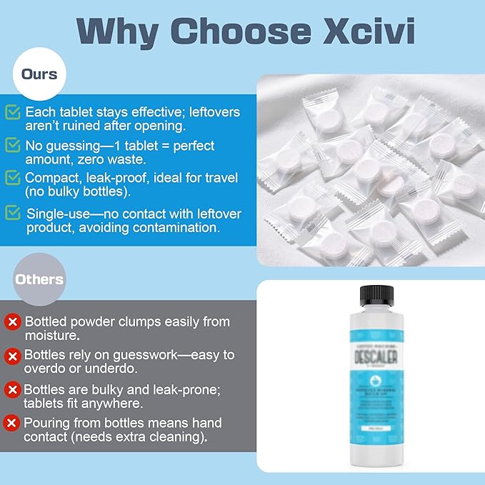 xcivi 40 Count Descaling Tablets Descales Compatible with Momcozy, Baby Brezza Bottle Washer, Descaling Tablets for Milk & Limescale Removal, Effective for Bottle Washer, Warmer, Sterilizer