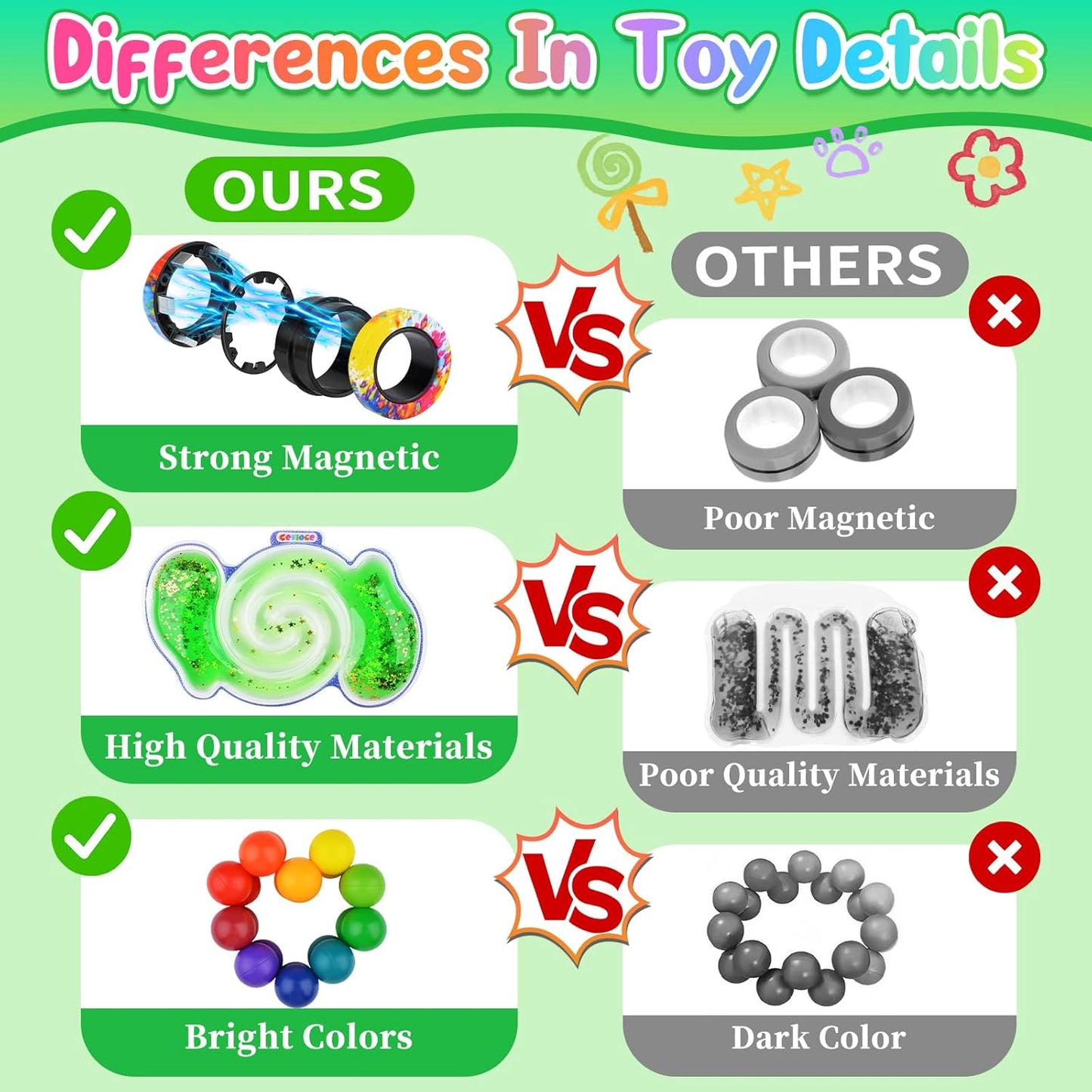 Cevioce Sensory Toys 5 Pcs Fidget Toys Bulk,Christmas Basket Stuffer Present Party Favors,Autism Sensory Toys for Autistic Children,Toddler Stress Relief Toy for Boys Toddlers Girls Teens for Age 3+