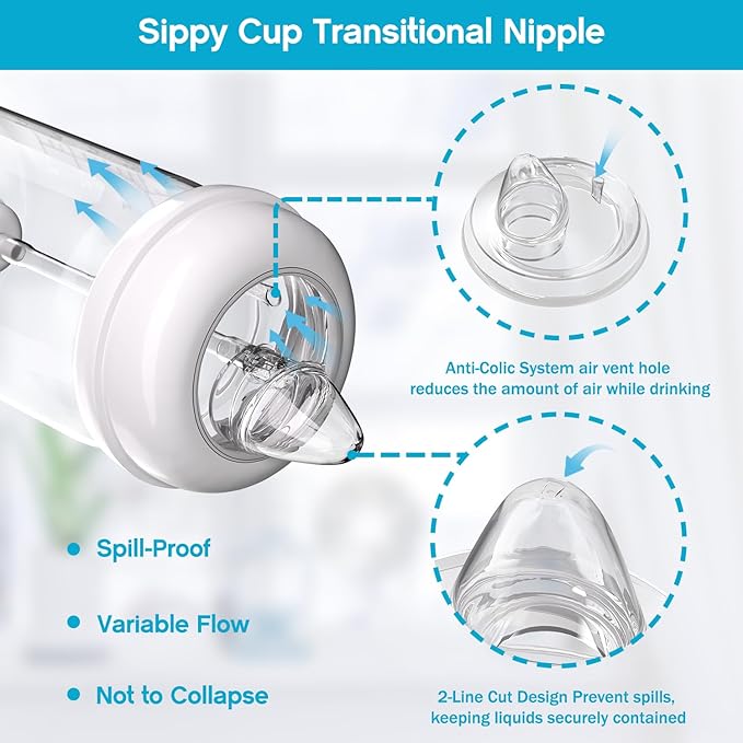Sippy Spout Nipples for Philips Avent Natural Baby Bottle,My Grippy Spout Sippy Cup and Natural Trainer Sippy Cup,Leak-Proof Replacement Silicone Bottle Spouts Nipple BPA-Free, 6m+, 2 Count