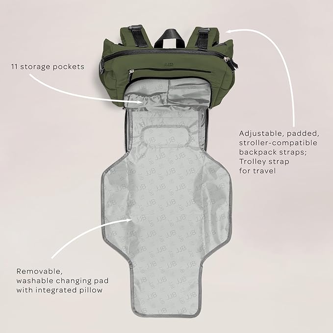 JJB by JuJuBe Modern Diaper Bag Backpack with Portable Changing Pad, Stroller Straps, Large Travel Backpack for Boy or Girl, Carrying Baby Bottles, Wipes, Diapers, Pacifiers, Olive, Mother's Day Gift