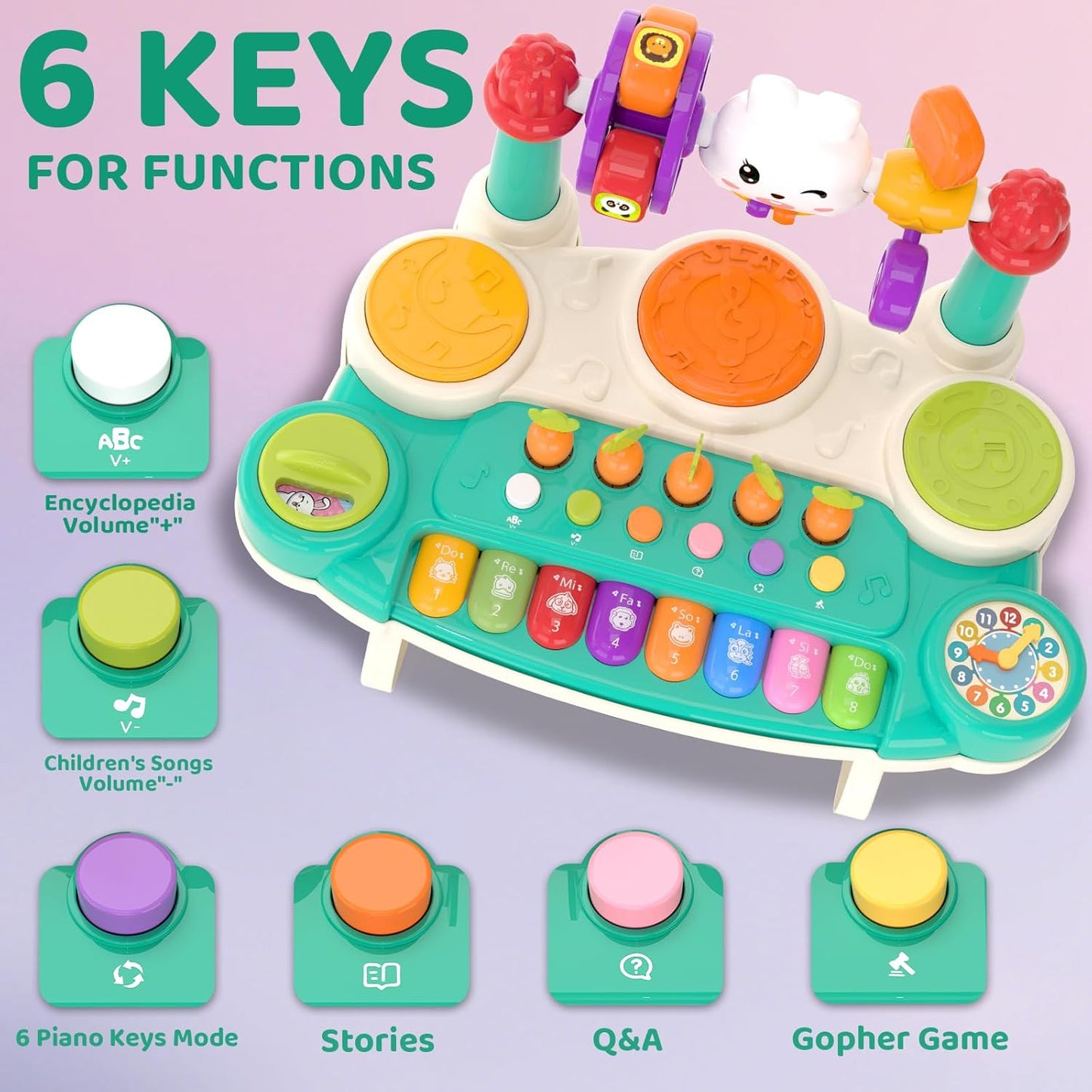 20 in 1 Baby Musical Toys – Interactive Piano Keyboard Drum Set for 6 9 12 18 Month, Toddlers 1-4, Educational Learning Toys for Boys Girls, First Birthday Gift 1 2 3 4 Year Old, Infant Toys