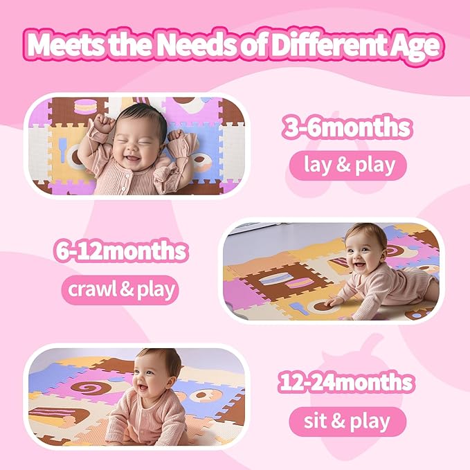 Coolcandy Baby Play Mat, 25Pcs Interlocking Puzzle Floor Mat, with Safety Fence - 0.4" Thick Non-Toxic EVA Foam Play Mat, for Infants & Toddlers 3-36 Months, Soft Puzzle Tiles for Play Areas