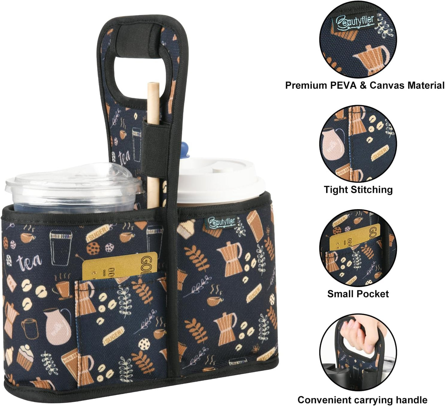 Beautyflier Drink Carrier with Handle for Delivery Reusable Insulated Coffee Cup Carrier Portable Cup Holder with Handle Organizer Tote Bag for Hot & Cold Drinks (2 Cup, Pattern3)