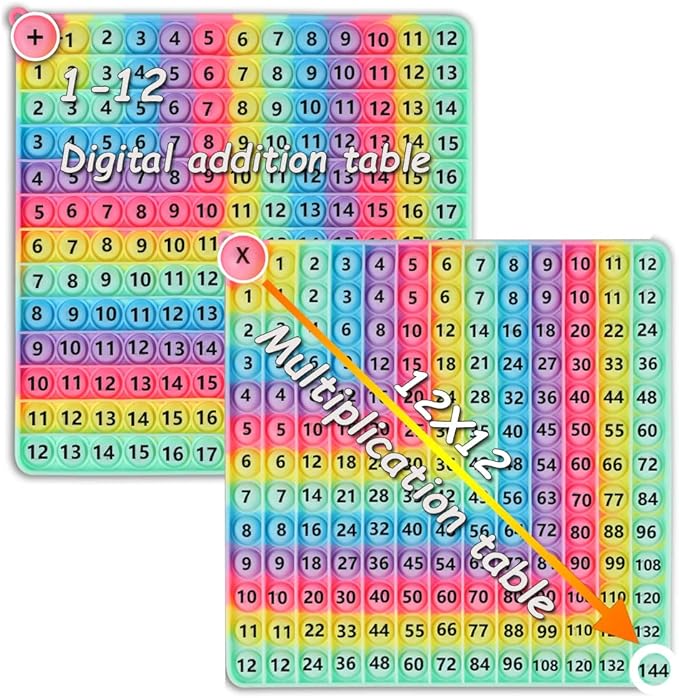 Multiplication Game Table Division Flash Cards 3rd Grade pop-up Fidget Math Toy, Create Various Math Learning Toy Times Table Number Blocks (Multiplication and Addition Tables)