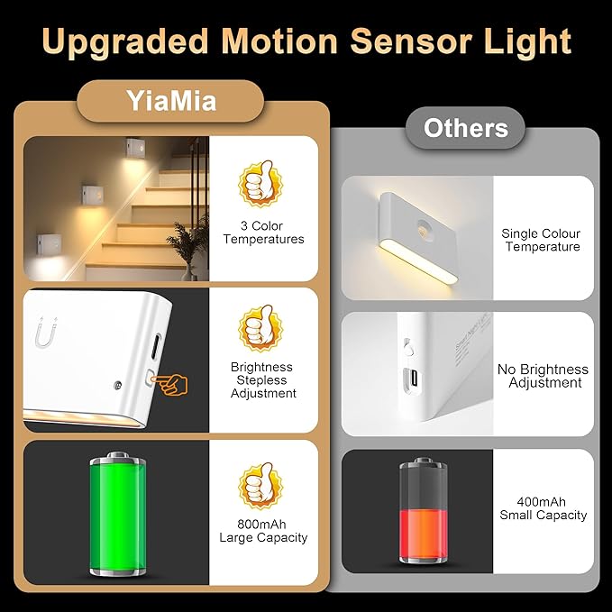 YiaMia Stair Lights Motion Sensor Indoor, 6-Pack Rechargeable Night Lights with 3 Color Modes, Wireless Under Cabinet Lighting for Stairs, Hallway, Kitchen, Bathroom