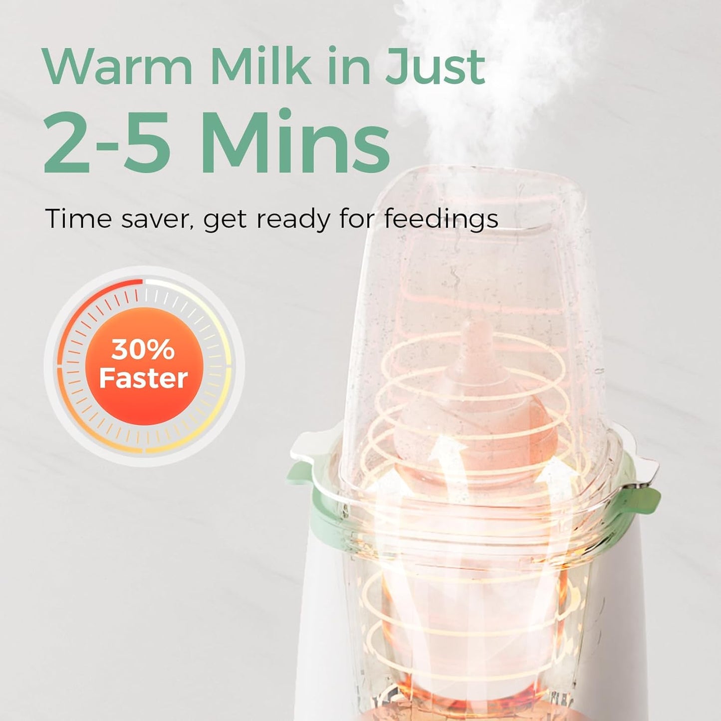 Momcozy Bottle Warmer, Fast Bottle Warmers for All Bottles with Timer, Accurate Temperature Control and Automatic Shut-Off, Multifunctional Bottle Warmer for Breastmilk
