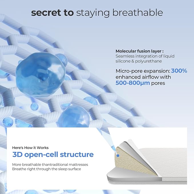 38x26 Pack n Play mattresses: 1.5" Thick Dual Side Gel Memory Foam Pack and Play Mattress pad Fit for graco/Baby Trend Pack n Play - All-Season Design - Exact Fit Pack n Play and playpen