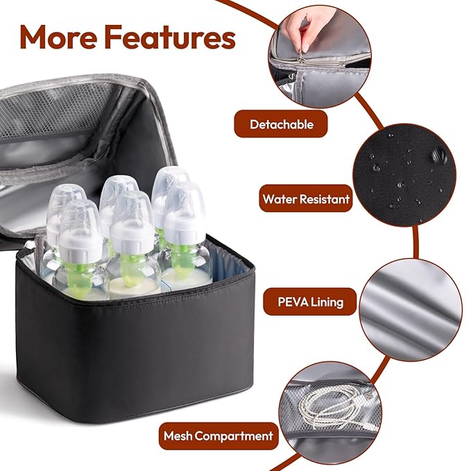 NCVI Breastmilk Cooler Bag with 2 Ice Pack, Breast Pump Bag with Cooler Fits 6 Bottles, Double Layer Breast Milk Travel Bag Baby Bottle, for Travel, Nursing Mom Daycare, Work, Picnic (Black)